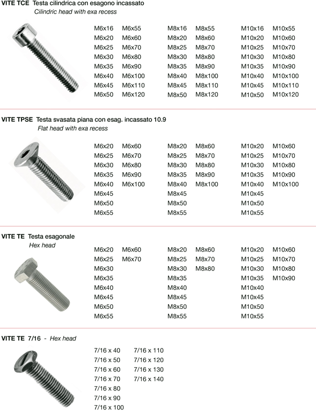 Viterie - Fasteners 2